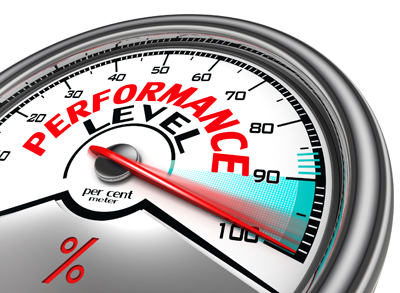 performance management miracles